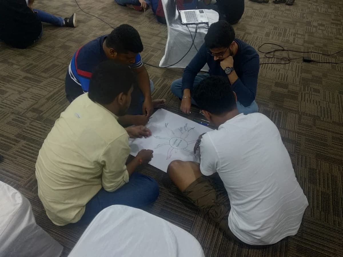 Group exercise with mind maps at CISCO Design Thinking workshop
